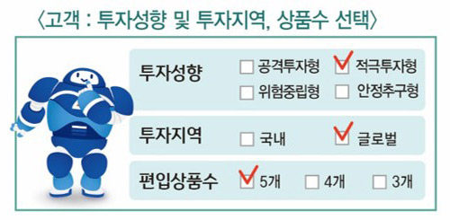 <고객 : 투자성향 및 투자지역, 상품수 선택> 투자성향 - 공격투자형 ✓적극투자형 위험중립형 안정추구형 / 투자지역 - 국내 ✓글로벌 / 편입상품수 - ✓5개 4개 3개