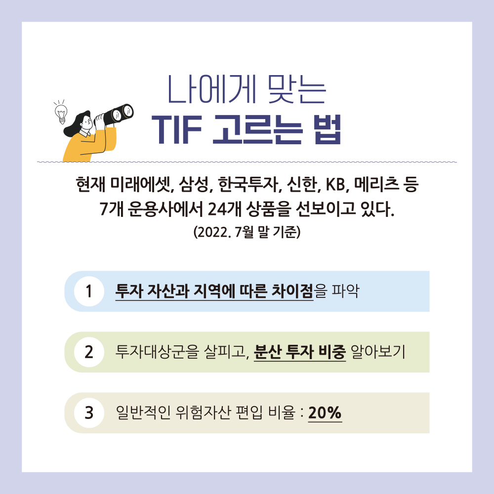 나에게 맞는 TIF 고르는 법 1 투자 자산과 지역에 따른 차이점을 파악 2 투자대상군을 살피고, 분산 투자 비중 알아보기 3 일반적인 위험자산 편입 비율 : 20% 현재 미래에셋, 삼성, 한국투자, 신한, KB, 메리츠 등 7개 운용사에서 24개 상품을 선보이고 있다. (2022. 7월 말 기준)